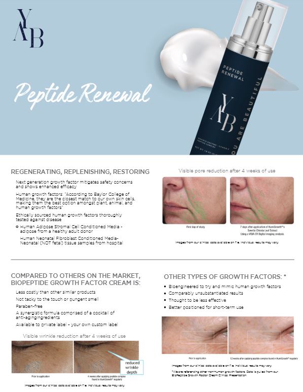 Peptide Renewal